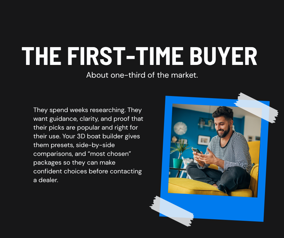 The first time boat buyer